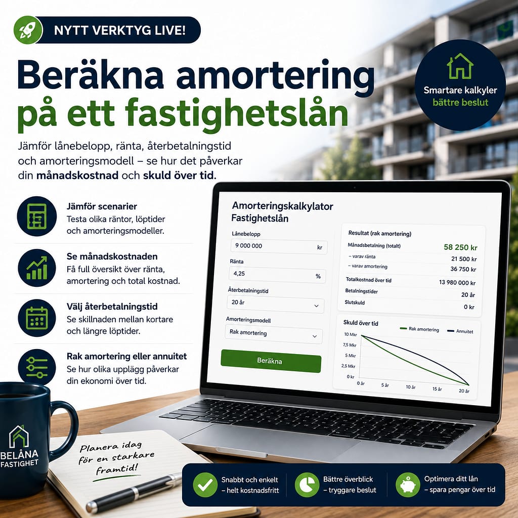 Räkna ut hur mycket du ska amortera på ditt fastighetslån